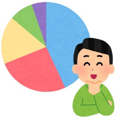 LL_summarize's profile picture. ラブライブ！関係の座席予想や、当落結果などを集計するアカウントです。Google Formsで集計をとります。