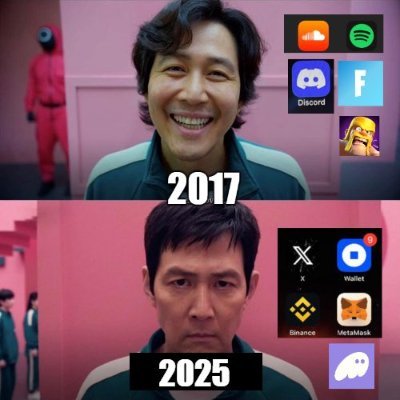 mazidari751's profile picture. search and investing 
RISK=RICH