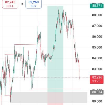 Liquidity Man Profile