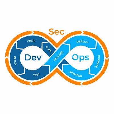 piyushdevops's profile picture. 