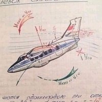 Ibn Seraj (@b991ss) 's Twitter Profile