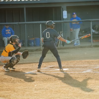 |Varina High School|| class of 2025| |3.0GPA| outfielder CF, LF, RF| number 804-661-3611/ email: dequan305@icloud.com