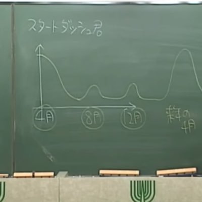 atamaplusminus's profile picture. 