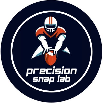 In-person and virtual training are available for long snappers looking to improve their game. Recruiting and film analysis are available upon request.