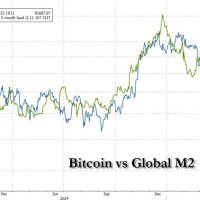 Sem G. (@semgorb) 's Twitter Profile