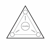 Timechain Consulting (@timechainllc) 's Twitter Profile