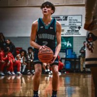 Brayden Lambros (@braydenlambros1) 's Twitter Profile