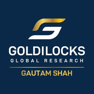 An award winning research firm covering global financial markets.
Global support number: +971 58178 6966