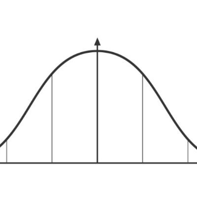 Beta + Amateur Tail Hedging. Non-timer of markets. If there's a crash, I'll make a lot of $$ and deploy it lower. If there isn't, I'll lose a little bit...