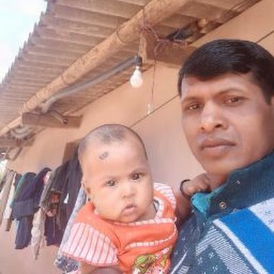 SurajTirke68056's profile picture. 