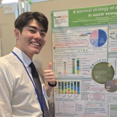 久留米大学 博士後期課程一年 / Kurume Univ. D1
工学(九工大)→医学 / Engineering(Kyutech)→Medical
微生物 / Microbiology🦠