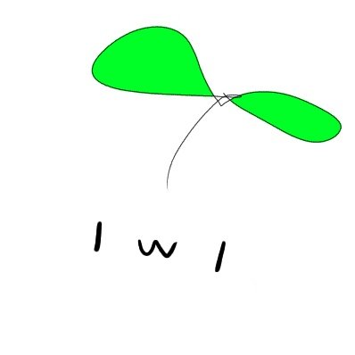 소원🌱さんのプロフィール画像