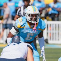 Jaden Dawkins π΄ (@jadendawkins6) 's Twitter Profile Photo Jaden Dawkins π΄ (@jadendawkins6) 's Twitter Profile Photo