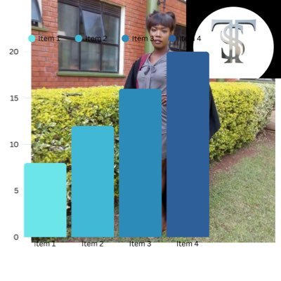 melmithtori26's profile picture. Student at ST TECH ACADEMY,Data science