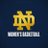 Notre Dame Women's Basketball