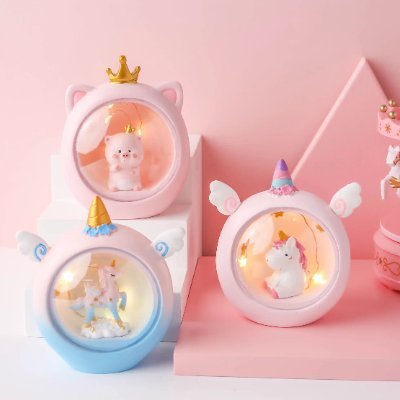 0Aiccdd's profile picture. 