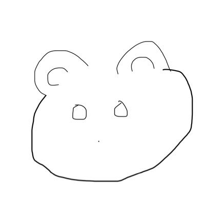 Mqttya3's profile picture. @PlayApex