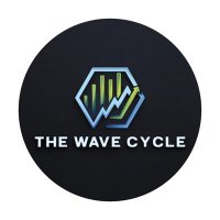 TheWaveCycle (@thewavecycle) 's Twitter Profile