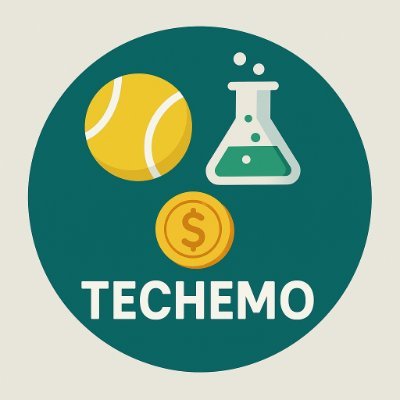 techemo_net's profile picture. 30代サラリーマンのtechemoです。ゼロから始める副業💰として ネットショップやブログを試行錯誤しながら運営しています。副業の途中経過や中国から面白そうな商品を輸入した感想をブログに書いています。ここでは好きなテニス🎾・化学🧪（科学）・お金💰について初心者向けに役立つ情報を発信していけたらと思っています。