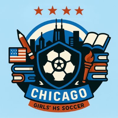 CPS Soccer Profile