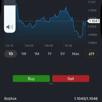 sametstops's profile picture. Stock market protagonist - enthuasist - student of world markets