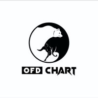 OFD IS GOATED ๐ต๐ (@ofdchart) 's Twitter Profile