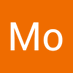 Mo Hassan (@mohassa47582553) Twitter profile photo