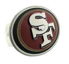 49erKen's profile picture. Niners for Life, SF Giants, Spurs All Day...God gives you everything ... learn how to use it for the good of everyone!
