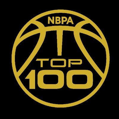 Top 100 Camp Profile