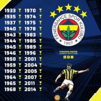 Fenerbahçe 1907 (@halitisik03) 's Twitter Profile