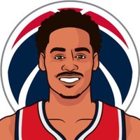 WizardsMuse (@wizardsmuse1) 's Twitter Profile Photo WizardsMuse (@wizardsmuse1) 's Twitter Profile Photo