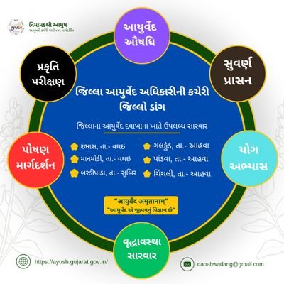 District Ayurved Officer Dang