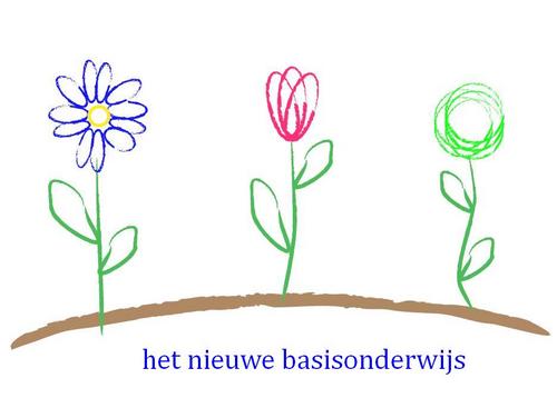 Nieuw_onderwijs's profile picture. 