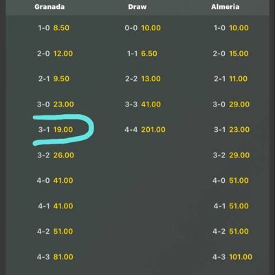 FREE/FIXED PLAY WINNER 💣 Earn daily income with Betting Tips. £30,000 POUNDS PROFIT 🔥🔥 LINK ON BELOW 👇👇👇👇