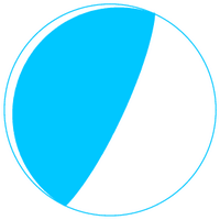 Mamoru Kato (@mkatolithos) 's Twitter Profile Photo Mamoru Kato (@mkatolithos) 's Twitter Profile Photo