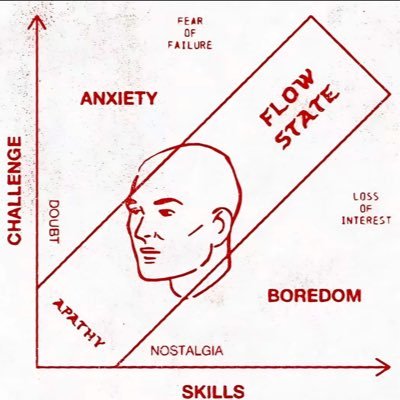 artiejay44's profile picture. n/a