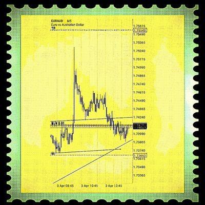 Collect Nft Moment trading in 15Minutes-5Minutes which are real
https://t.co/wcHytVSdGT