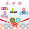 NanoElectrocat's profile picture. NanoElectrocatalysis and Sustainable Chemistry Lab at @icn2nano led by @MariaEscEsc. Electrochemistry and nanomaterials for renewable energy, fuels & chemicals.