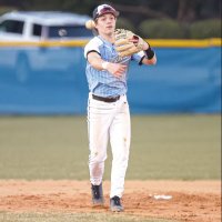 Brody Ludlum (@brodyludlum) 's Twitter Profile Photo Brody Ludlum (@brodyludlum) 's Twitter Profile Photo