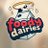 foodydairies's profile image