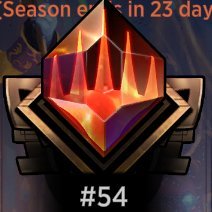 Czechito_MTG's profile picture. MTG, MTGO (Czechito), MTGA Enjoyer
https://t.co/iyxq23Gcx7