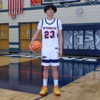 Lucas Alvarado (@lucas_a_2028) 's Twitter Profile