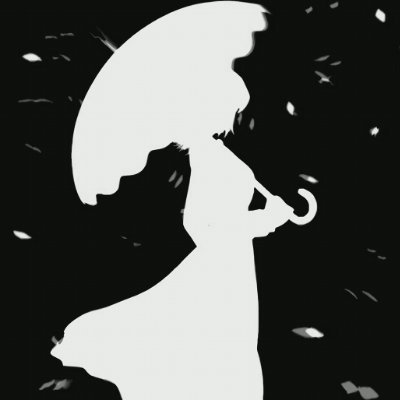 Renko Profile