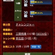 中村ひよた主水(ひよこのカリスマ・にわとり男子) (@okz16opatzcknta) 's Twitter Profile Photo