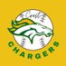 Crest Baseball (@crest_baseball) Twitter profile photo Crest Baseball (@crest_baseball) Twitter profile photo