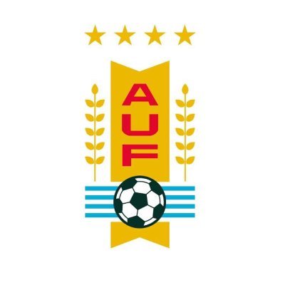 AUF Profile