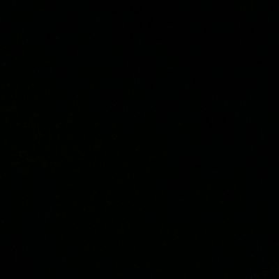 w_aall23i's profile picture. لا حول ولا قوة الا بالله