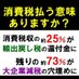 日本政府が内緒にしてる🤐🙊🫢🤫米国には消費税(=輸出企業補助金)が無いって知ってましたか? (@bcxkbhdhqg58255) Twitter profile photo 日本政府が内緒にしてる🤐🙊🫢🤫米国には消費税(=輸出企業補助金)が無いって知ってましたか? (@bcxkbhdhqg58255) Twitter profile photo