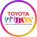 Innibos Kunstefees (@innibosfees) Twitter profile photo