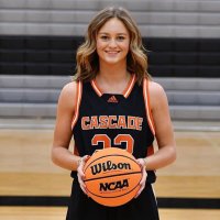 Kaegan Young (@kaeganyoung22) 's Twitter Profile